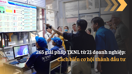 265 giải pháp tiết kiệm năng lượng từ 21 doanh nghiệp: Cách biến cơ hội thành đầu tư