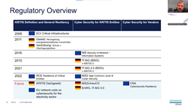 Tăng cường năng lực an ninh mạng trong hệ thống điện Việt Nam