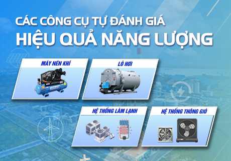 Các công cụ tự đánh giá hiệu quả năng lượng