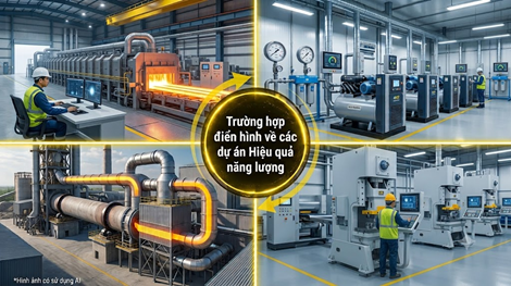 Từ khí thải bỏ đi đến tiết kiệm 1 tỷ đồng mỗi năm: 10 câu chuyện tiết kiệm năng lượng trong công nghiệp